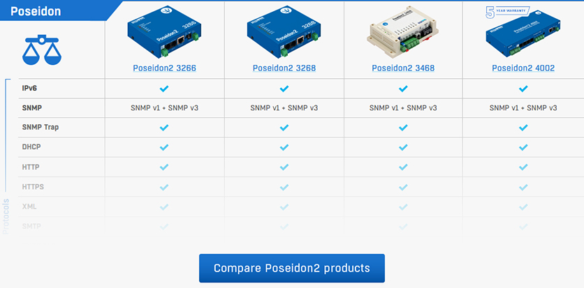 Compare Poseidon2 products