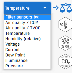 STE2 R2: LAN and WiFi thermometer for remote monitoring