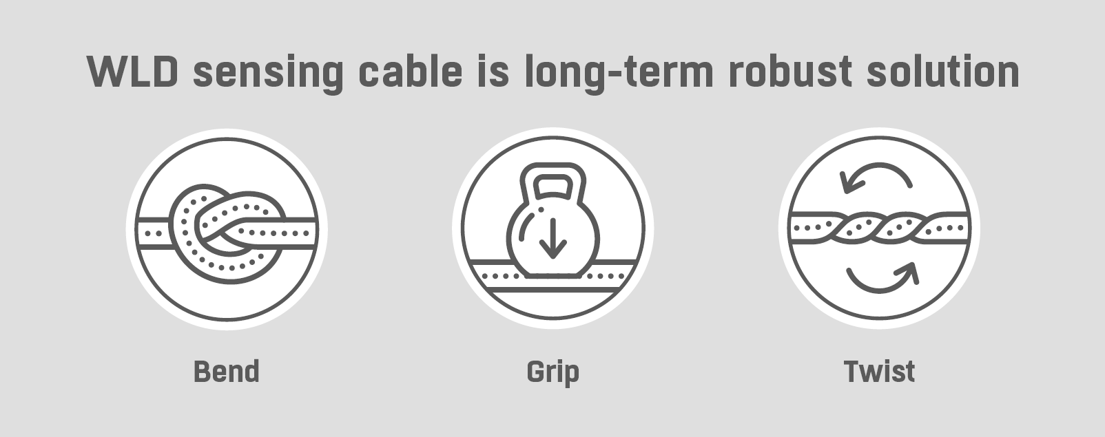 HWg-WLD Relay - Cable de detección de fugas de agua con salida a relé —  Tienda DITECOM