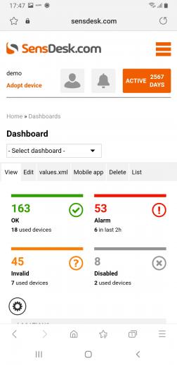 SensDesk Technology Portal Dashboard