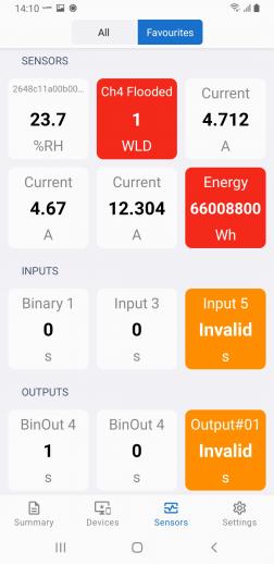 Overview of Favourites sensors sorted by name in tile view. Android environment