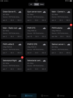 Indirectly monitored (communication via SensDesk Technology cloud) devices in the iPAD environment