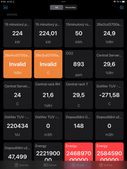 An overview of all sensors sorted by name in a tile view. iPAD environment