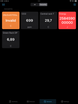 Overview of Favourites sensors sorted by name in tile view. iPAD environment