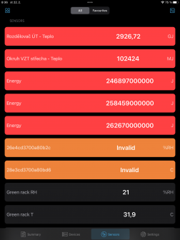 Line display of values sorted by sensor status in the middle iPad