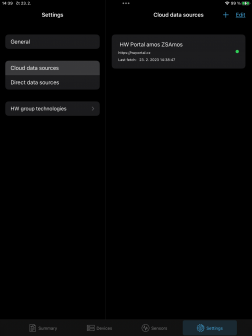 Overview of monitored SensDesk Technology portal data sources in the iPad environment