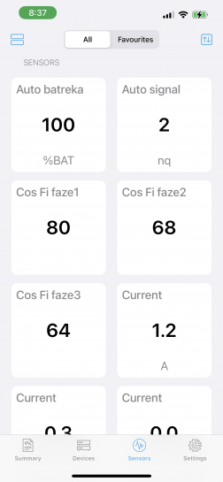 An overview of all sensors sorted by name in a tile view. iPhone environment