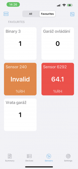 Overview of Favourites sensors sorted by name in tile view. iPhone environment