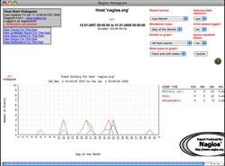 Synlig Subjektiv Poesi Monitoring HWg devices in Nagios - Introduction | HW-group.com