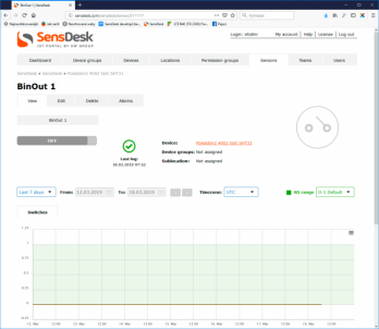 Portal SensDesk - Page with the specific output