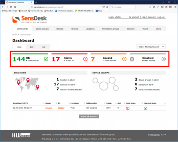 A quick overview of the states of the sensors, divided into groups according to their status