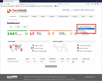 The Select My Dashboard drop-down menu allows switching among Dashboards and creating new ones