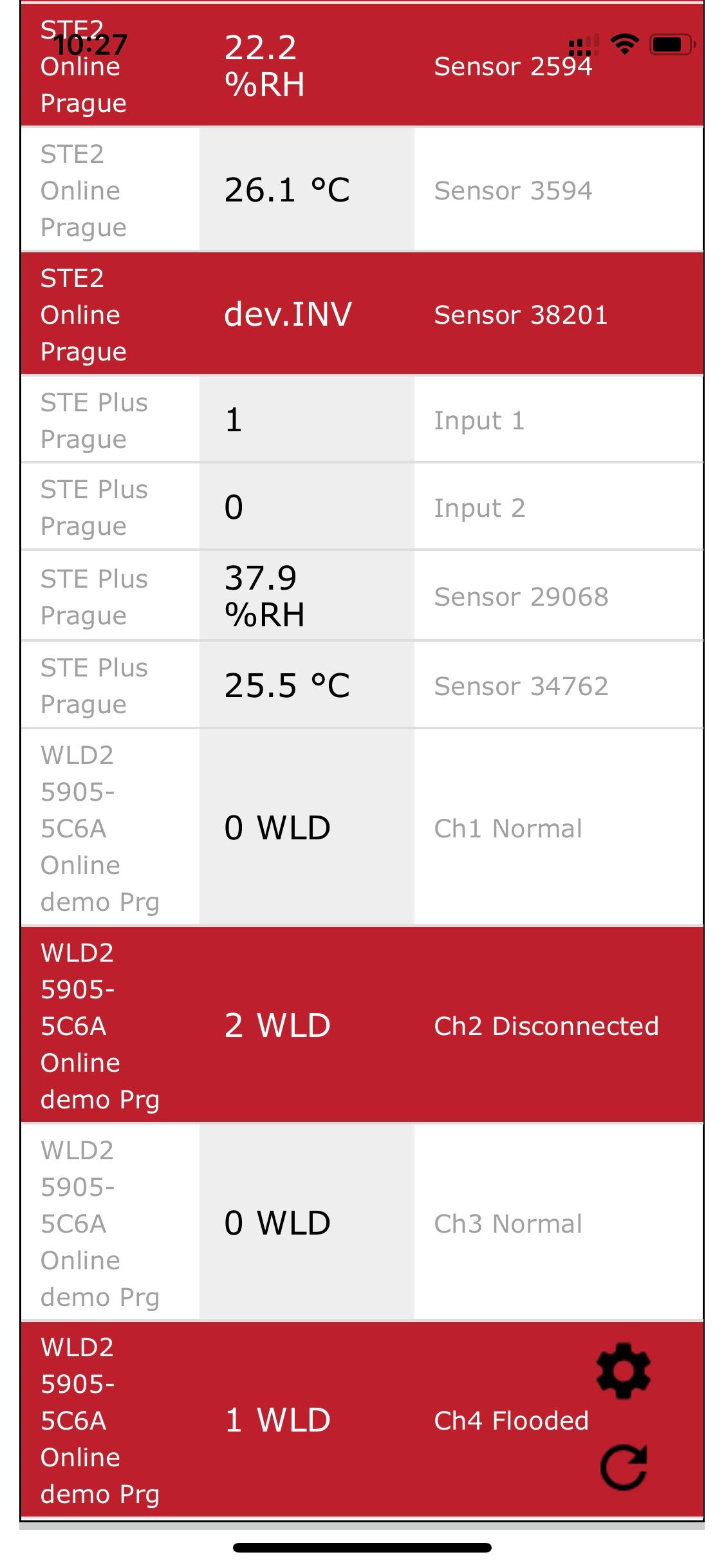 SensDesk Mobile App shows the state of each sensor: 2 WLD zones ok, 1 WLD zone flooded, 1 WLD zone disconnected.