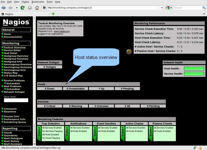 Synlig Subjektiv Poesi Monitoring HWg devices in Nagios - Introduction | HW-group.com